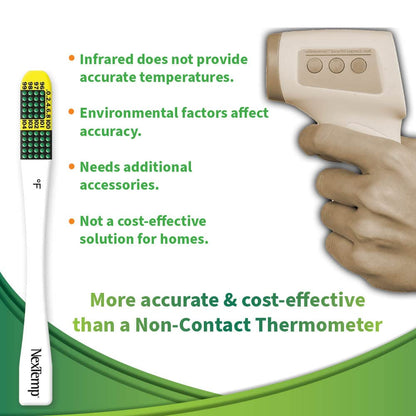 Ultra Single-Use Thermometers - Individually Wrapped Disposable First Aid Supplies, High-Accuracy Reading, For Business, School, and Healthcare Use, Fahrenheit, 100-Pack, by Medical Indicators