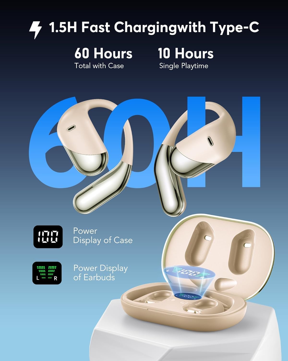 AI Translator Earbuds Real-Time 144 Languages & Accents, 3-in-1 Open Ear Wireless Bluetooth Earbuds with Charging Case,Translation Device for Travel Business Learning Compatible with iOS and Android