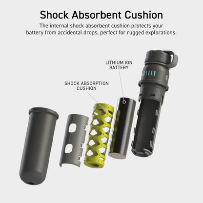 ELECOM NESTOUT Rugged Power Bank, 15000mAh Outdoor Charger, 32W USB-C Fast Charging PD, Waterproof IP67, Durable Shockproof, Battery Pack for iPhone Tablet Hiking Travel Camping (Black, 15000mAh)