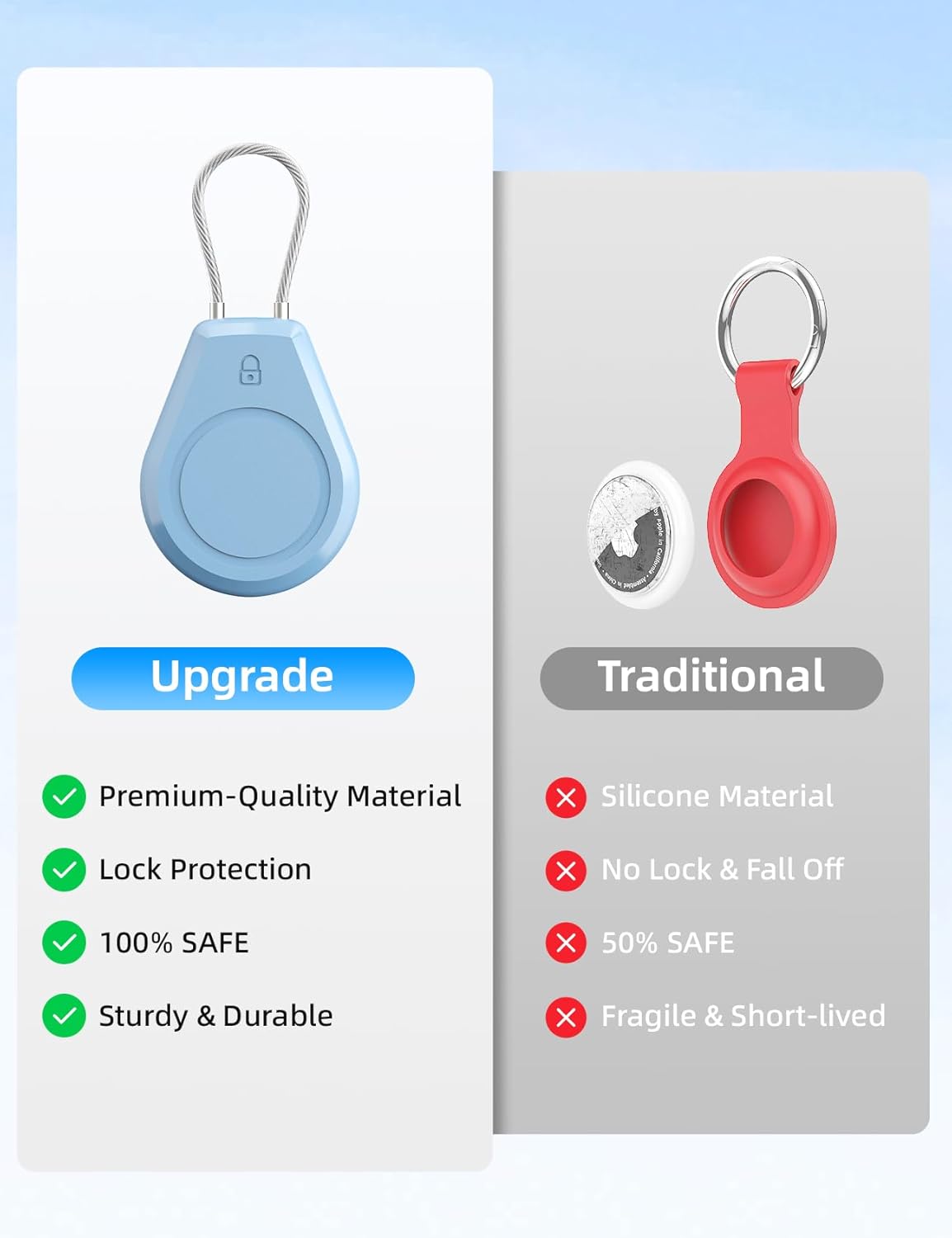 4 Pack Waterproof Secure Holder for AirTag Accessories, Anti-Theft Track Case with Steel Cable, Ultra Durable Scratch-Resistant Cover -Compatible with Apple AirTag for Keychain,Car,Bike,Luggage, Pet