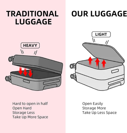 2 pieces 20/29 Aluminum Frame Carry On and Checked Luggage Set with Side Opening, Lightweight Hardshell ABS+PC Trunk Suitcase with TSA Lock, 360° Universal Wheels & Adjustable Handle,Wine Red