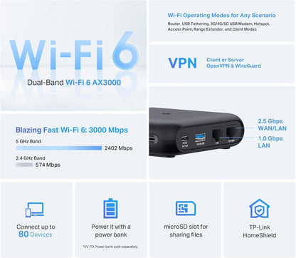TP-Link Dual-Band Wi-Fi 6 AX3000 Travel Router TL-WR3002X | Multi-Gig Portable | OpenVPN, WireGuard | Easy Public WiFi Sharing | Hotel/Cruise/Travel Approved | Phone WiFi Tether | USB 3.0 | Multi-Mode
