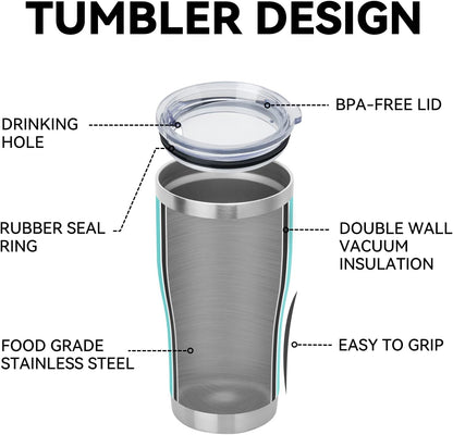 DOMICARE 20oz Tumbler with Lid Stainless Steel Tumblers Bulk, Double Wall Vacuum Insulated Coffee Travel Mug Powder Coated Tumbler, Light Blue