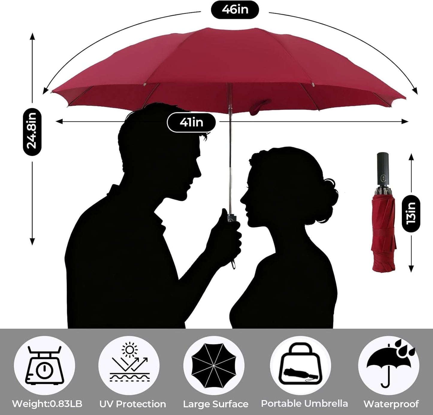 LLanxiry Compact Travel Umbrella, Mini Windproof Umbrellas for Rain & Sun, Small Lightweight Outdoor UV Umbrella, Portable Folding Umbrellas for Travel