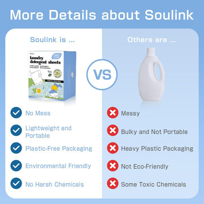 Soulink Original Laundry Detergent Sheets 240 Loads - Eco-Friendly, Plant-Based, Hypoallergenic, No Plastic Jug