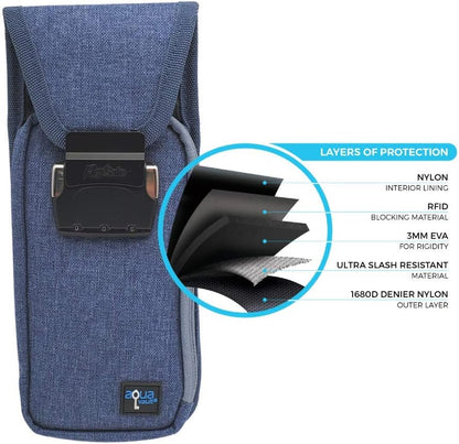 Aquavault | Flex Safe | Beach Chair Vault | Anti Theft Combination Lock | 3 Digit Programmable Lock | Water Resistant, Slash Resistant and RFID Blocking (Blue)