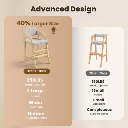 Easyego Wooden High Chair, Height Adjustment for Babies and Toddlers Aged 3-12, up to 130 lbs, Widened Foot Pedal as Steps for Kids Dining & Removable Washable Cushion (Natural)