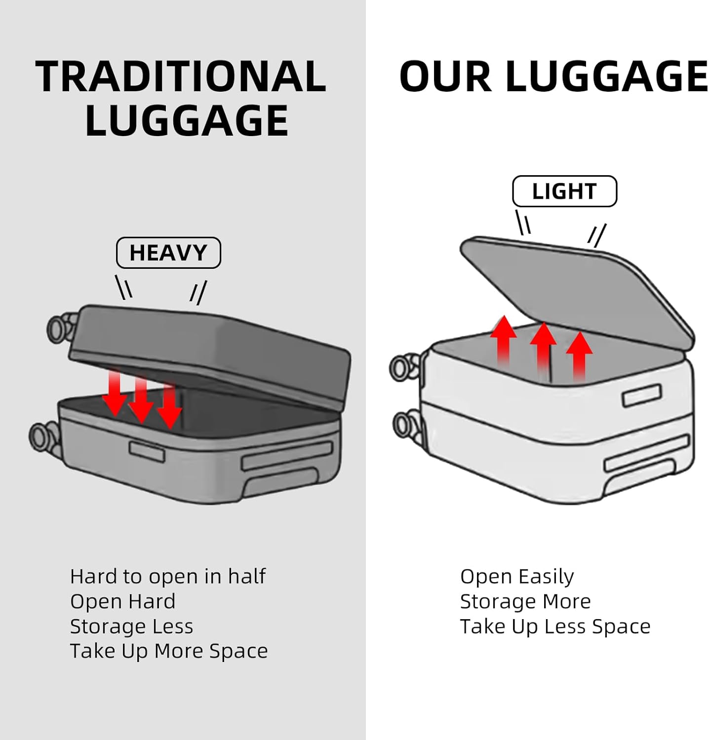 29 Inch Aluminum Checked Luggage with Side Opening Zipper, 40 * 37 * 77cm, 113L, Lightweight Hardshell ABS+PC Suitcase with TSA Lock, 360° Universal Wheels, Dark Gray