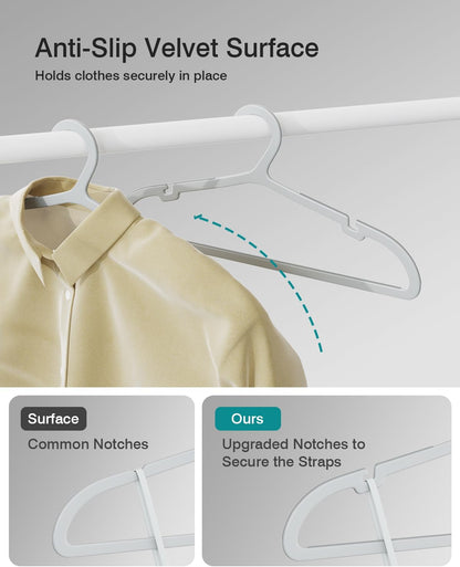 30 Pack Clothes Hangers, Non Slip Plastic Coat Hangers, Space Saving, Heavy Duty, Hanging Dry Wet Clothes, 16.4" x 8.3", Gray, UAPY0530G