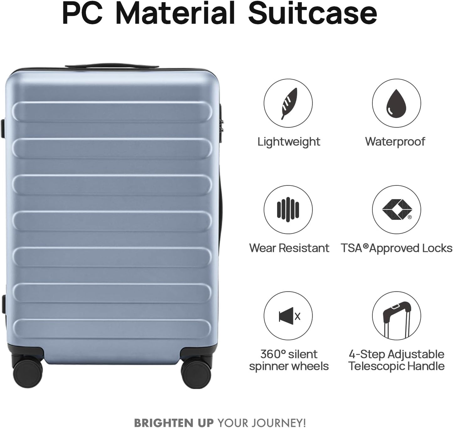 Carry on Luggage 22 X 14 X 9 Airline Approved, 20 Inch Luggage for 3-5 Days Travel, Double Spinner Wheels, 100% Hardshell PC, TSA Lock (03-Shadow (Basic), Checked 28-Inch)