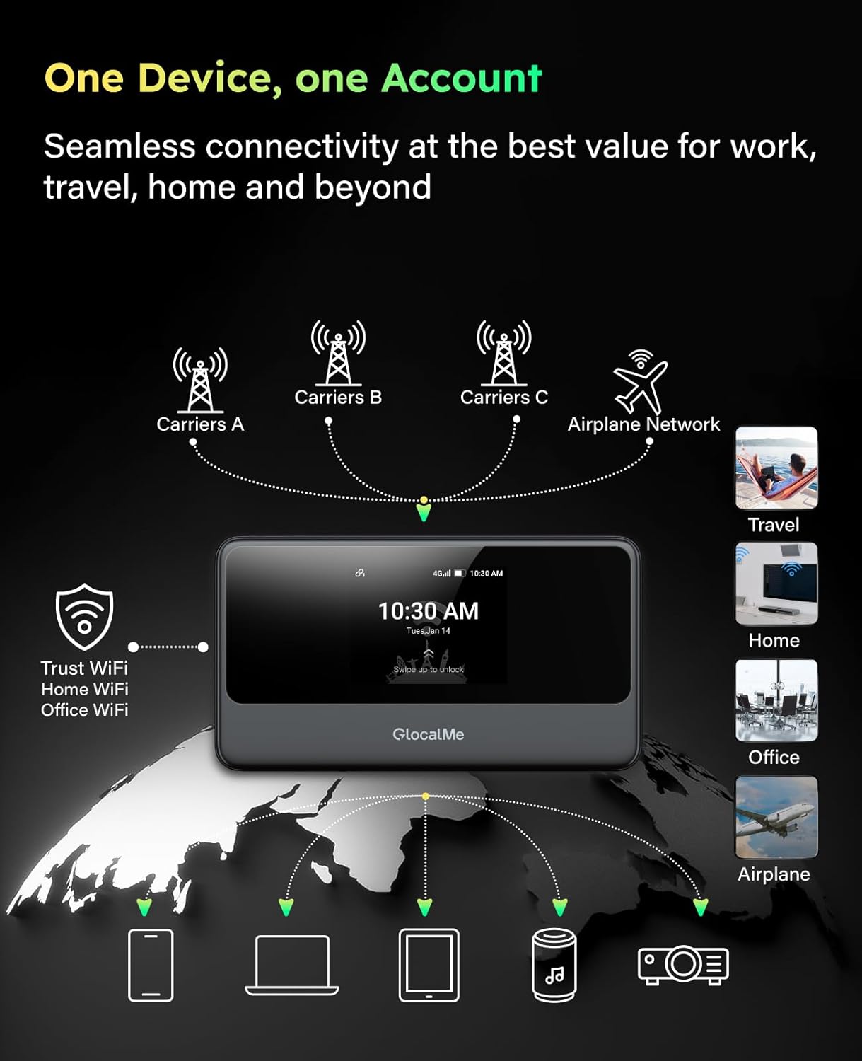 GlocalMe MeowGo G40Pro 4G Portable WiFi Hotspot for Travel in 200+ Countries, Upgraded 4G+ Mobile Hotspot Device with AI HyperConn, Speed Up to 390Mbps, No SIM Card Needed, 10 Connected Devices