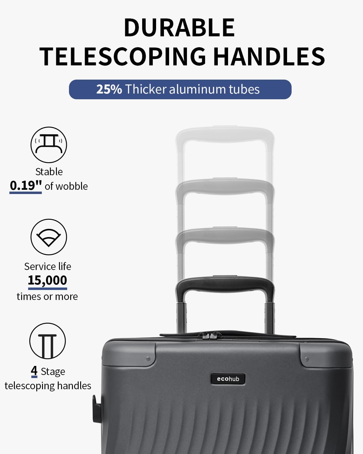 ECOHUB Hardside Expandable Carry On Luggage, 20" Rolling Luggage 22x14x9 Airline Approved with Spinner Wheels & TSA Lock, Lightweight Small Hardshell Travel Suitcase Valises, 20inch Carry-on Grey