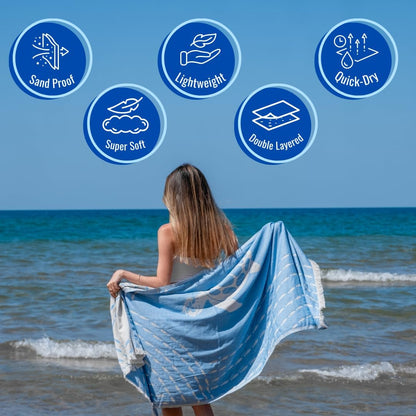 Turkish Beach Towel - 100% Organic Cotton - Soft, Quick-Dry, Sand Proof, Prewashed - Lightweight & Oversized for Beach, Pool, Yoga, Bath, Travel, Gym, Throw - Aegean (Turquoise)