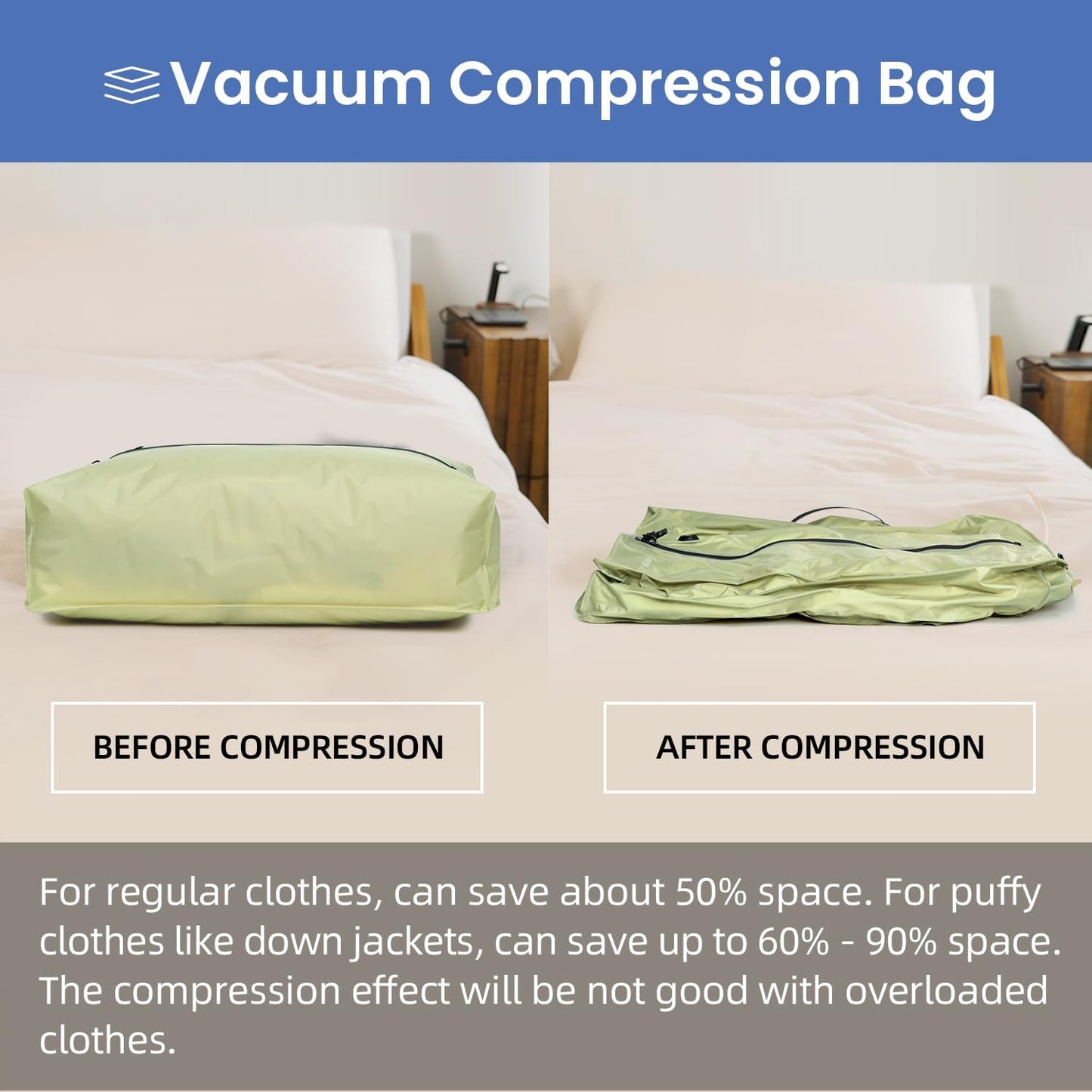 BAGAIL TPU Vacuum Bag for Travel, Reusable Compression Bag with IPX8 Waterproof Zipper, Save Space for Suitcase, Backpack and Carry on (Green, ExtraLarge, No Pump)