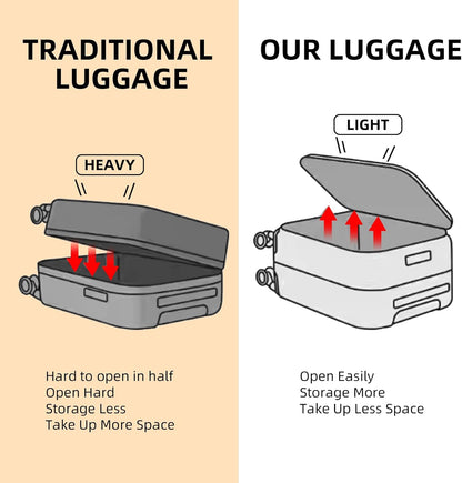 2 pieces 20/29 Aluminum Frame Carry On and Checked Luggage Set with Side Opening, Lightweight Hardshell ABS+PC Trunk Suitcase with TSA Lock, 360° Universal Wheels & Adjustable Handle, Orange