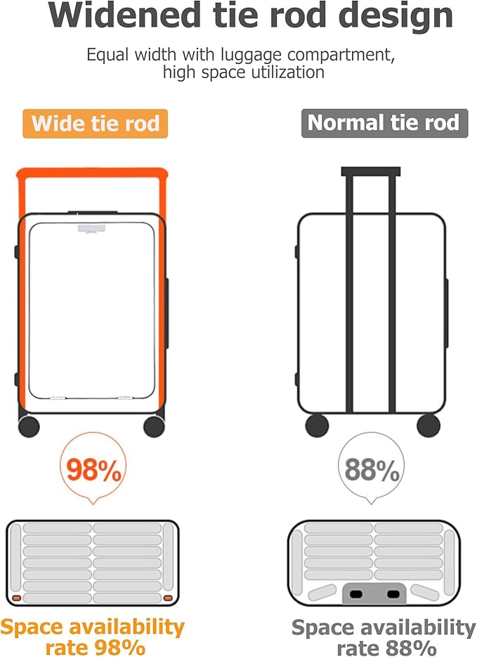 feilario 20" Aluminum Frame Wide Handle Hard Shell Carry On Suitcase - Vivid Colors Double Spinner Wheels Airline Approved Rolling Luggage with TSA Lock & Cup Holder (Silver, 20in)
