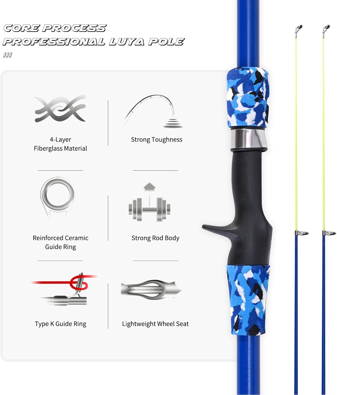 LEOFISHING Portable Kids Fishing Rod Set 2Pack Telescopic Fishing Poles for Boys and Girls Fishing Rod and Reel Combos with Full Kits Fishing Net and Bucket for Toddler Youth