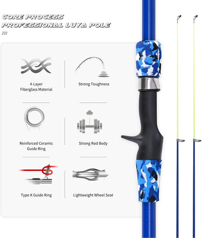 LEOFISHING Portable Kids Fishing Rod Set 2Pack Telescopic Fishing Poles for Boys and Girls Fishing Rod and Reel Combos with Full Kits Fishing Net and Bucket for Toddler Youth