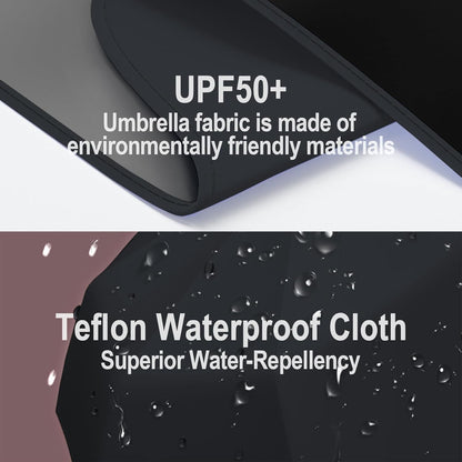 Auto Open Close Umbrella - Ultra Light Compact Travel & Backpack Size for Women and Men, UPF 50+ Eco-Friendly Sun Protection & Windproof Rain Umbrella with UV Defense