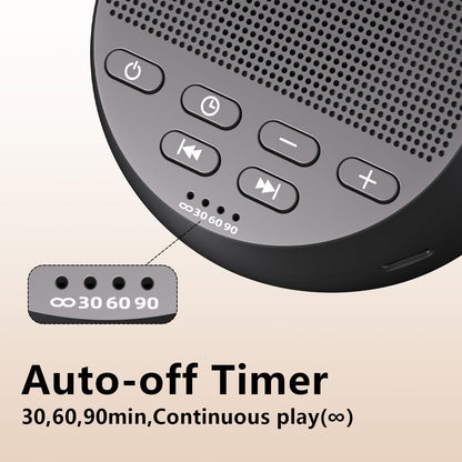 Sound Machine Portable Rechargeable White Noise Machine with 30 Soothing Sounds for Baby Kids Adults 32-Level Vol 4 Timer Brown Noise Sleep Sound Machine for Travel Office Privacy Home