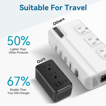 Upgraded 2000W 220V to 110V Voltage Converter US to Europe Travel Adapter for Hair Dryers with Fast Charging International Travel Adapter with 2 USB A and 2 USB C Power Converter Adapter Combo