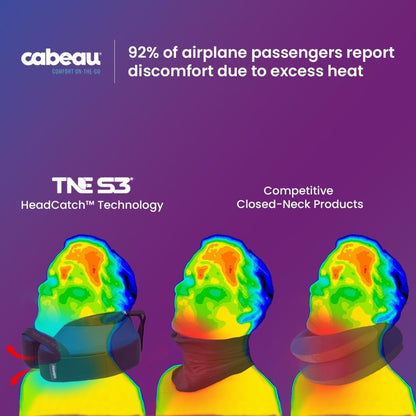 Cabeau Travel Neck Pillow for Airplanes – The Neck’s Evolution, TNE S3 – Supportive Memory Foam Design for Long Haul Flights – Attachable Seat Straps and 360° Support (Amsterdam Rainbow)