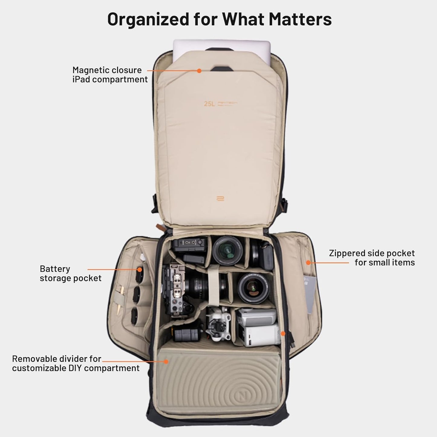 PGYTECH OneGo 2 Camera Backpack 20L with Laptop/iPad Compartment Waterproof Camera Backpack for Urban & Travel Photography – Compatible with Sony/Canon/Nikon/DSLR/SLR Mirrorless Cameras, Sand Khaki