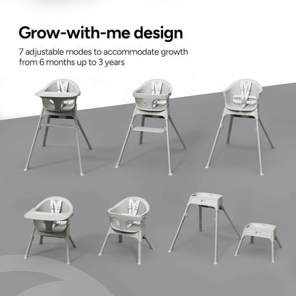 Mompush Olli 7-in-1 Convertible High Chair for Babies and Toddlers – Adjustable Height & Footrest, Dishwasher-Safe Tray, Compact Foldable Design for Easy Storage & Travel, Lightweight Yet Durable