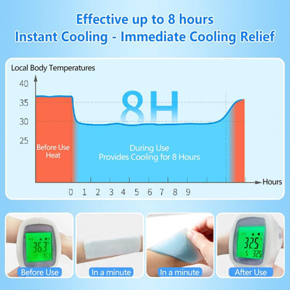 10 Sheets EasYeah Kids Cooling Patches for Fever Discomfort & Pain Relief, Cooling Relief Fever Reducer, Soothe Headache Pain, Pack of 10