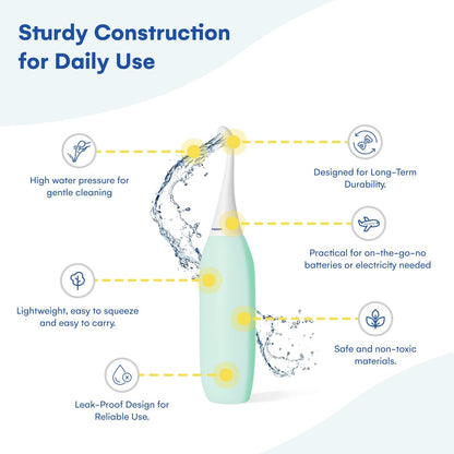 HappyPo The Original Portable Bidet - 300ml Peri Bottle for Moms, Women, and Anyone on The Go - Easy-Bidet 2.0 for Postpartum Care, Travel, Personal Hygiene - Poop Cleaning and Feminine Care (Mint)