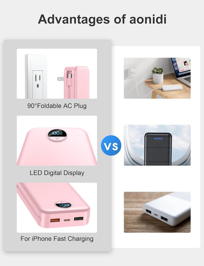 20000mAh Ultra-Portable-Charger-Power-Bank with Built in Cables&AC Wall Plug,PD20W USB-C Fast Charging Cell Phone Charger Battery Pack,LED Display Travel Battery Bank for All iPhone,Samsung,Android
