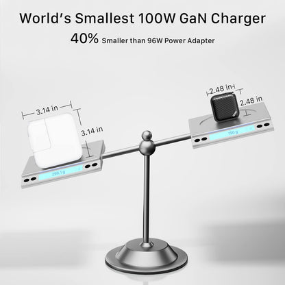 INVZI GaNHub 100W USB C Charger Multiport, GaN III 4-Port USB Charging Station Fast Charger Power Adapter for MacBook Pro Air, iPad Pro, Dell XPS, Galaxy S24, iPhone16/15/Pro, Note 20/10+, Pixel