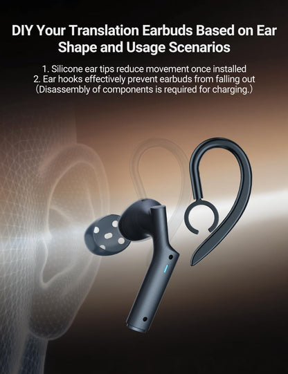 Timekettle W4 Translation Earbuds,for Global Business & Relationships,Bone-Voiceprint Sensor for Clear Voice in Noise, AI Auto-Correction,Protected Privacy with GDPR,Instant Setup via iOS/Android APP