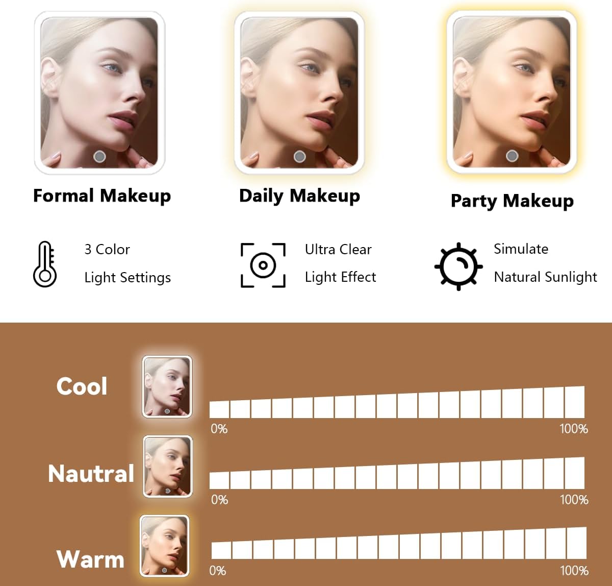 Travel Makeup Bag for Women and Makeup Artists Cosmetic Organizer Large Makeup Case,Travel Makeup Bag with Mirror 3 Color Setting,Portable Storage and Adjustable Dividers(brown)