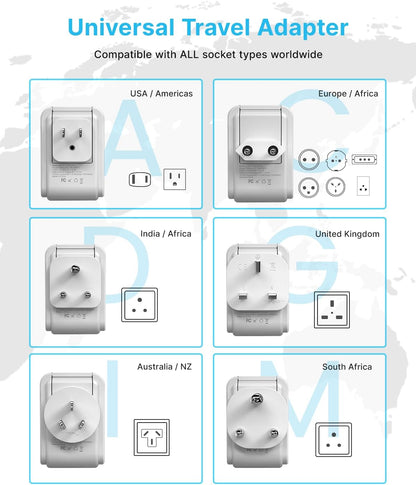 VINTAR Universal Travel Adapter Kit, International Power Adapter with 3 USB Ports (2 USB C) 4 AC Outlets, Type A,C,G,D,I,M Detachable Attachments, Travel Adapter Worldwide for US/EU/UK/India/Africa