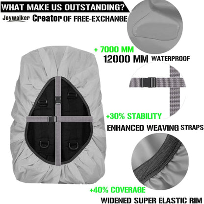 Joy Walker Waterproof Backpack Rain Cover, 12000mm Ultra-Waterproof, Upgraded Ultra-Strong Multilayers, Antislip Buckle Strap