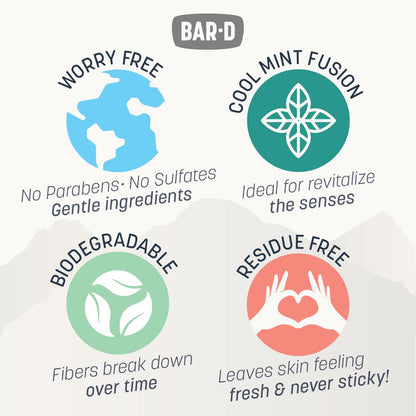 Bar-D Cleansing Face & Body Wipes for Women and Men - Individually Wrapped Biodegradable Shower Wipes, 12x12 Inch, Pack of 20 (20 Count/Box), Mint scent