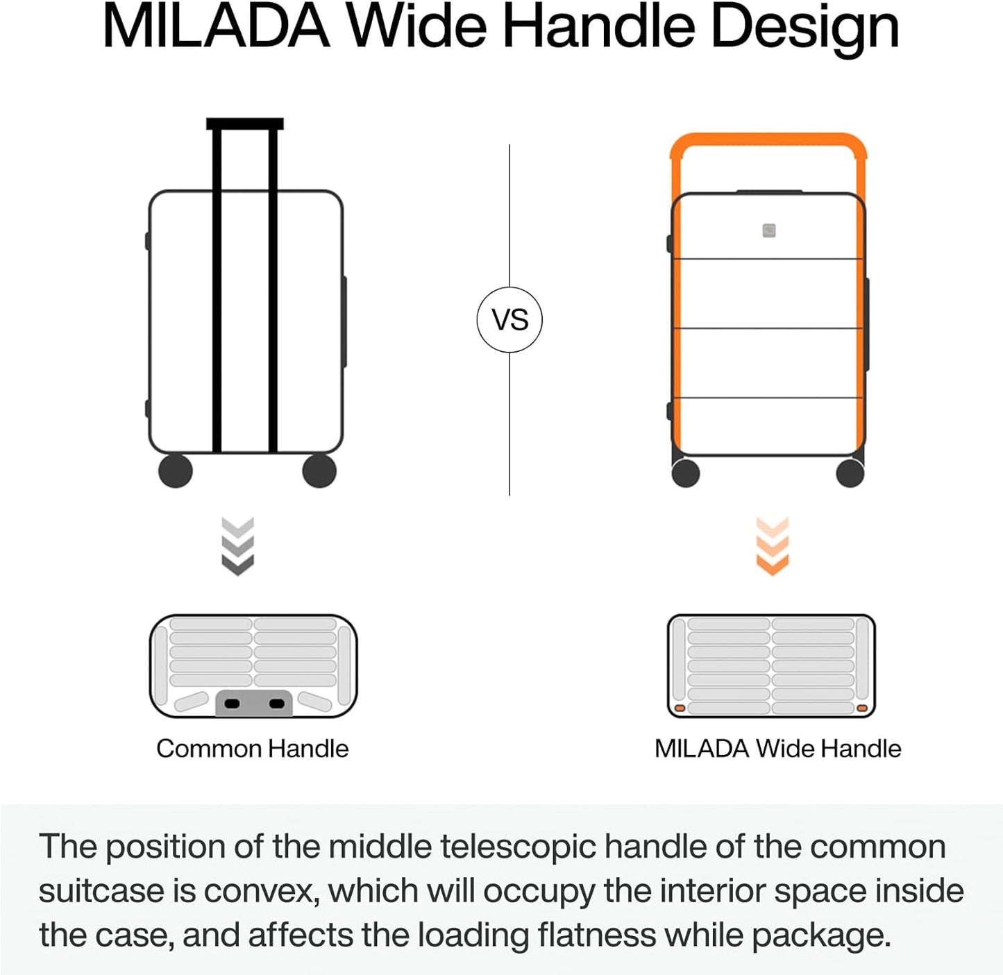 MILADA Wide Handle Luggage with Front Pocket Hardshell Aluminium Check In Suitcase with Wheels Medium 24 Inch Front Opening Checked Luggage with Spinner Wheels TSA Lock Airline Approved Luggage, White