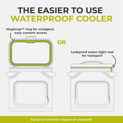 CORE Magnetic Leak Proof Soft Cooler with Waterproof Zipper | Insulated Bag Portable Ice Chest Box | Best Soft Cooler for Food & Beverages for Tailgating, Car Camping, Travel, and Family Beach Picnics