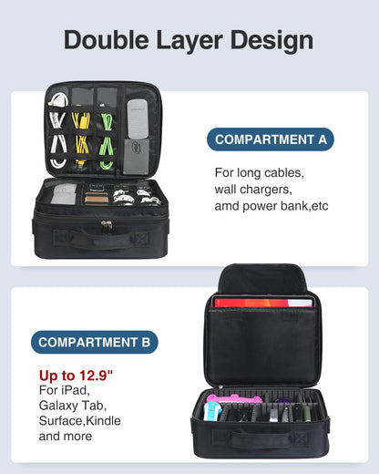 Luxtude Electronic Organizer Travel Case Large, Double Layer Tech Carrying Case, Cord Organizers Travel, Cable Organizers Bag, Large Charger Bag, Home Electronics Case Fits for iPad (Up to 12.9 in)