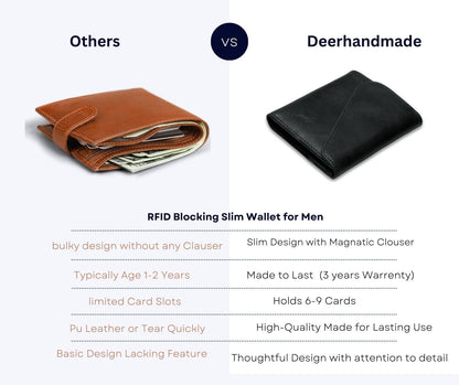 Leather RFID Wallet for Men, Slim Leather Mens Wallet, Handcraft Men's Wallets, Card Cases & Money Organizers, Magnetic Closure Sleek RFID Blocking Thin Mens Wallets with 9-12 Card Slots & Gift Box