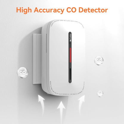 Jemay Plug in Carbon Monoxide Detector, Portable CO Detector with Battery Backup,10-Year CO Alarm with Test Mode/Temporary Muting Facility, LCD Numerical Display, 4 Packs