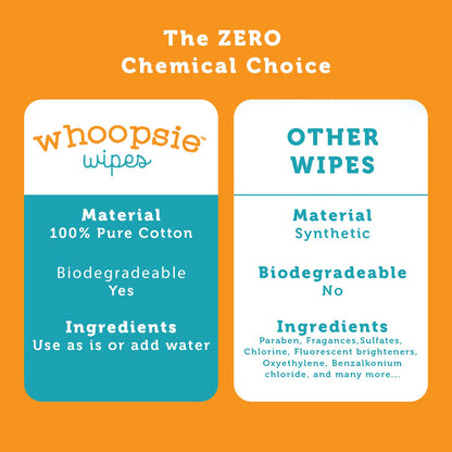 100% Pure Cotton Dry Wipes | 1200 Count | Use Wet or Dry | Soft & Sensitive | Hypoallergenic | Extra Strong & Absorbent | Perfect for Diaper Changes, Runny Noses, Drool, Meal Time & Nursing