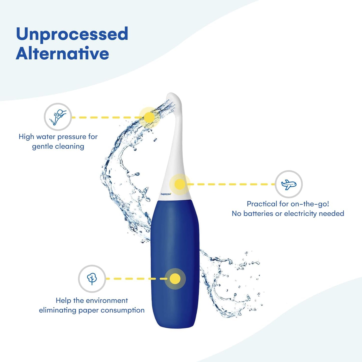 HappyPo The Original XL Butt Shower - Portable Bidet with 50% More Volume - The Easy-Bidet 2.0 Replaces Wet Wipes and Shower Toilet - Portable Bum Spray for Travel - Dark Blue