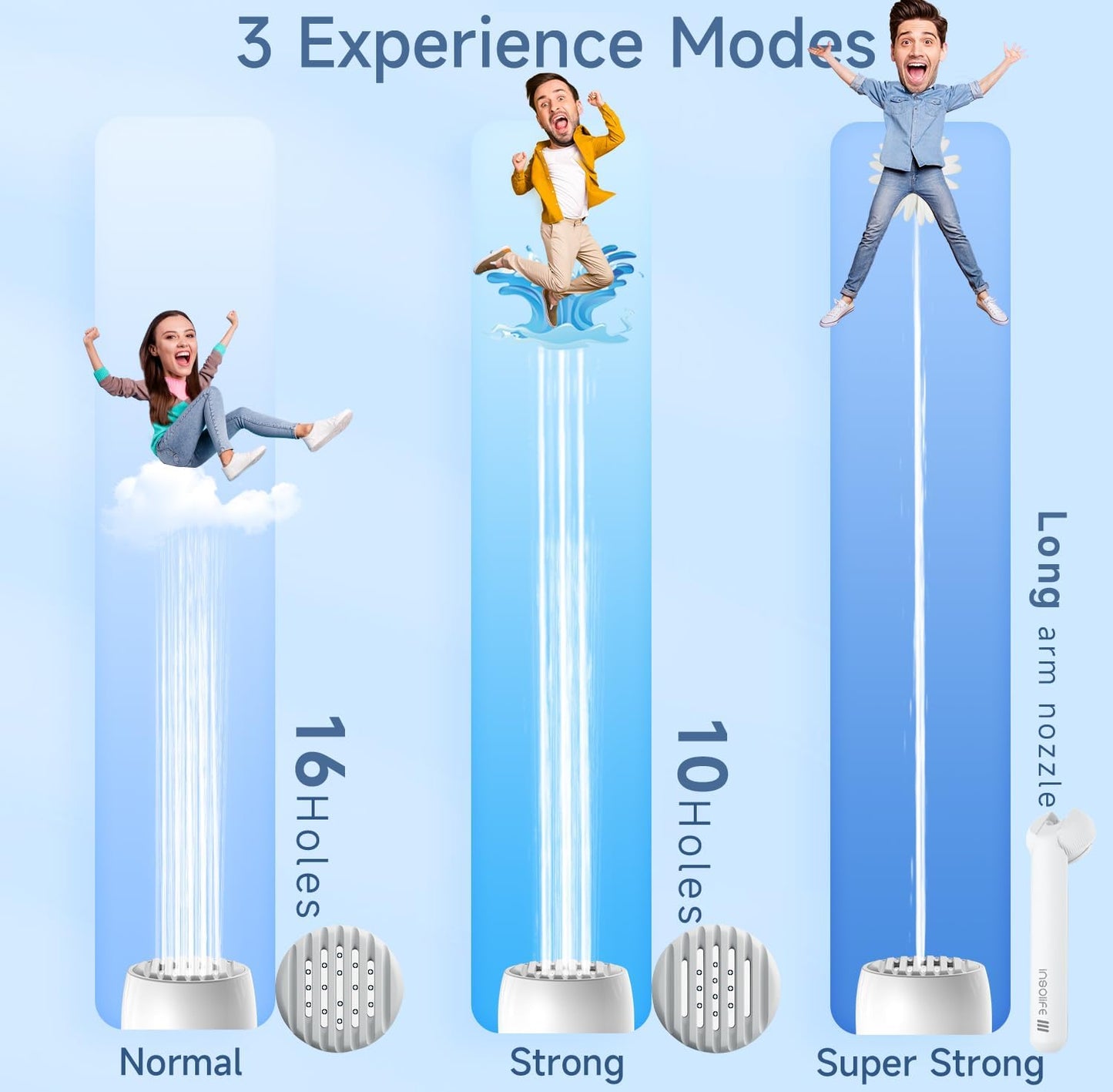Portable Bidet|High Pressure Travel Bidets Electric Portable Bidet for Women Men Hygiene Cleaning | Soothing Postpartum Care | Hemorrhoid Perineal Care| Travel Bidets Portable