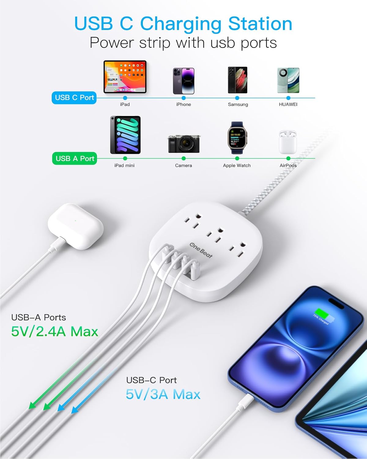 Cruise Essentials 2025,One Beat Travel Power Strip with 3 Outlets 4 USB Ports 3.1A,3ft Flat Plug Extension Cords Desktop Charging Station for Travel Home Office,Cruise Ship Essentials,ETL Listed