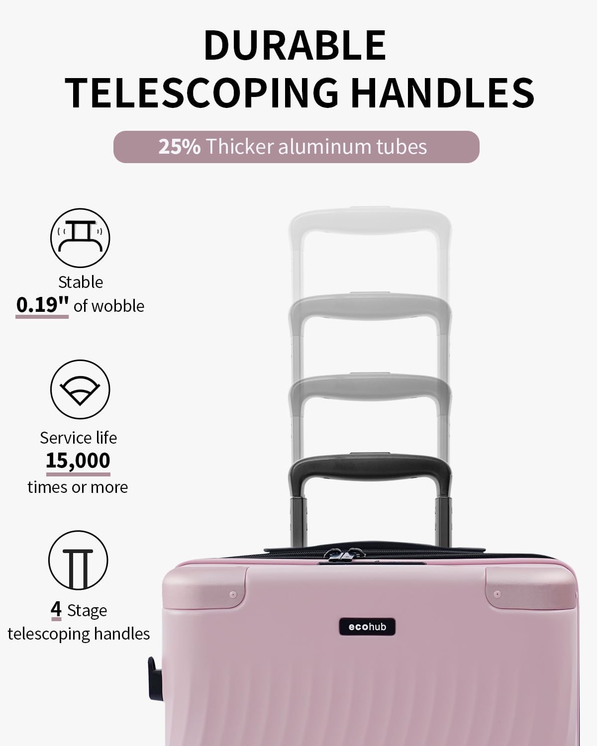 ECOHUB Hardside Expandable Carry On Luggage Sets, Recycled PC 20/24" Rolling Luggage Airline Approved with Spinner Wheels & TSA Lock, Lightweight Hardshell Travel Suitcase, 20+24 inch Carry-on Pink