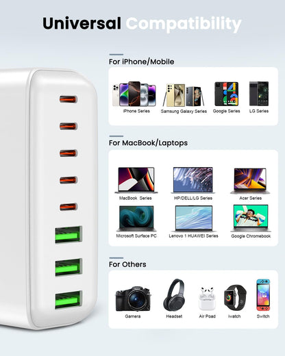 500W USB C Charger Block, 8-Port USB C Charging Station Fast Charging PD 120W PC Laptop Charger Adapter Compatible with MacBook Pro/Air/All iPad,DELL, iPhone 16/15/14/13/Pro Max/Galaxy