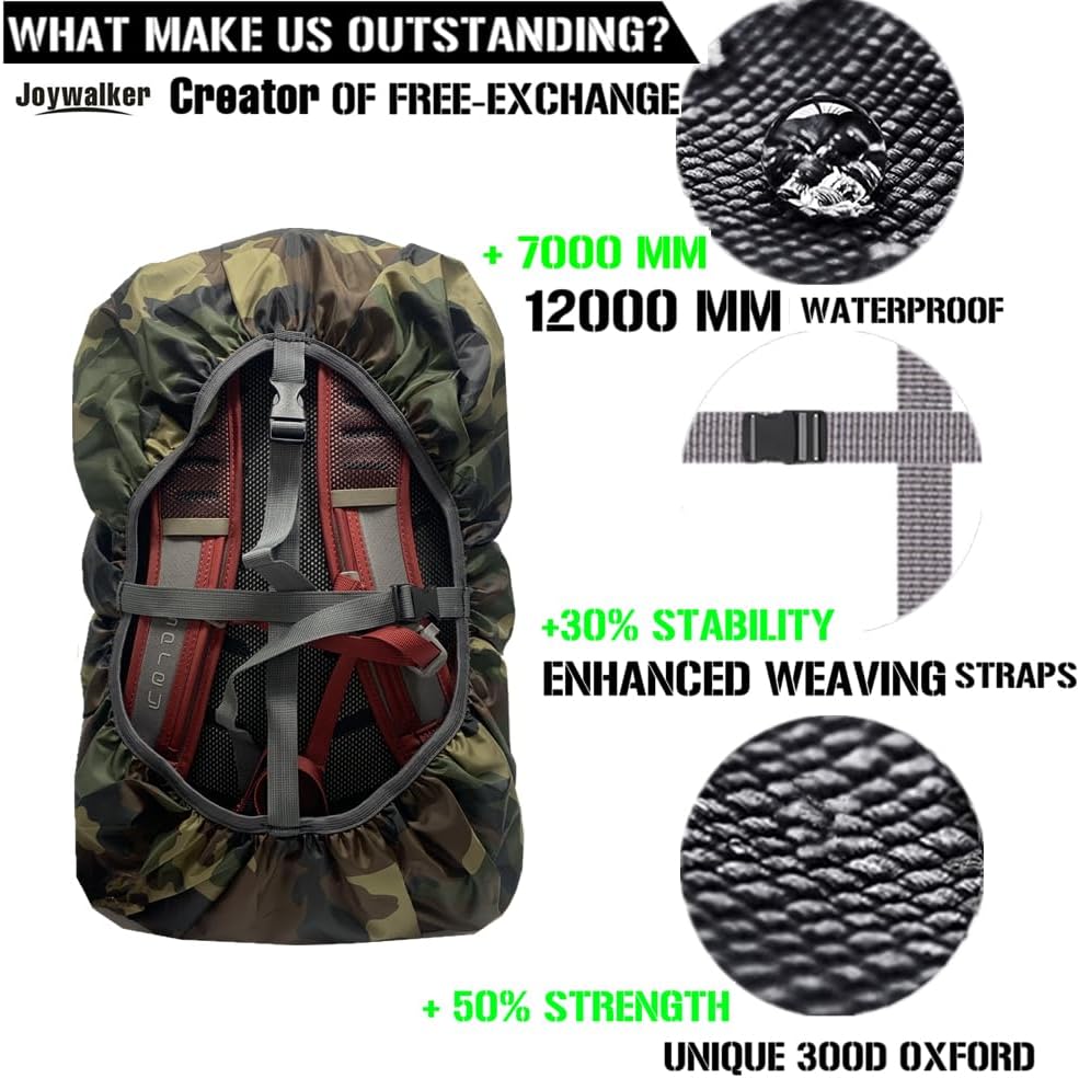 Joy Walker Waterproof Backpack Rain Cover, 12000mm Ultra-Waterproof, Upgraded Ultra-Strong Multilayers, Antislip Buckle Strap
