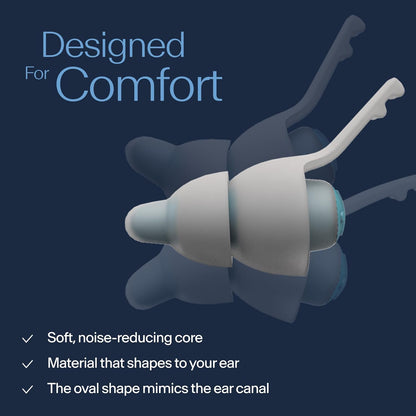 Alpine SleepDeep - Soft Ear Plugs for Sleeping and Concentration - New 3D Oval Shape and Noise Reducing Gel for Better Attenuation - 27 dB - Ideal for Side Sleeper - 1-Pair Reusable: M/L White